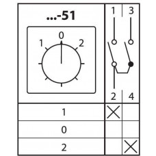 Кулачковый переключатель КПУ11-10/51 1-0-2 1P TDM ELECTRIC  SQ0715-0166