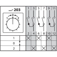 Кулачковый переключатель КПУ11-16/203 1-0-2 3P возврат TDM ELECTRIC  SQ0715-0107