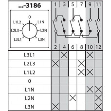 Кулачковый переключатель КПУ11-10/3186 V: 3Uмф-0-3Uф TDM ELECTRIC  SQ0715-0154