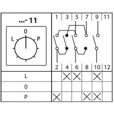 Кулачковый переключатель КПУ11-16/11 реверс TDM ELECTRIC  SQ0715-0074